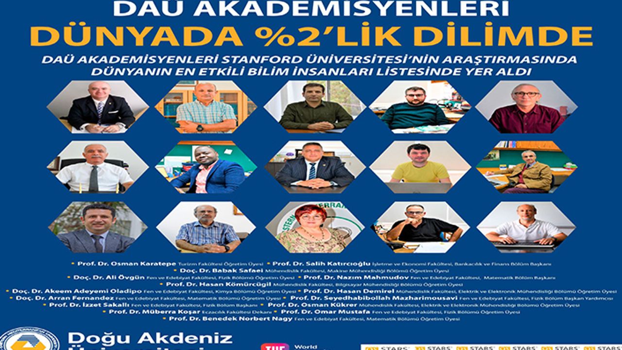 DAÜ’den 14 akademisyen Stanford  Üniversitesi’nin araştırmasında dünyanın en etkili bilim insanları listesinde yer aldı