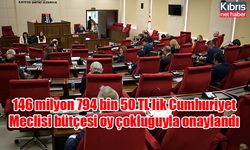 146 milyon 794 bin 50 TL’lik Cumhuriyet Meclisi bütçesi oy çokluğuyla onaylandı