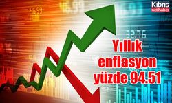 Yıllık enflasyon yüzde 94.51