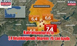 Kahramanmaraş'ta 7,4 büyüklüğünde deprem: 76 can kaybı