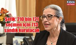 Şefik: 210 bin 121 seçmen için 713 sandık kurulacak