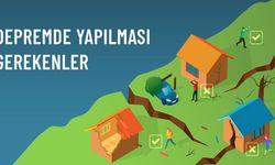 Deprem Sırasında Yapılması Gerekenler Nelerdir