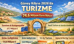 Rumlar 2026’da turizme 74,6 milyon Euro bütçe ayırdı