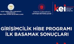 Girişimcilik Hibe Programı’nda ilk aşama sonuçları açıklandı