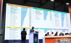 UBP’de aday sıralama seçiminin sonuçları belli oldu! İşte ilçelere göre sıralamalar