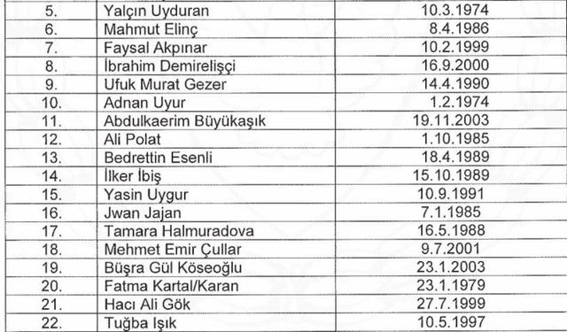 İhraç edilen 27 kişiye KKTC’nin kapıları açıldı