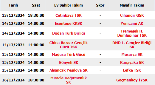 Haftanın Programı